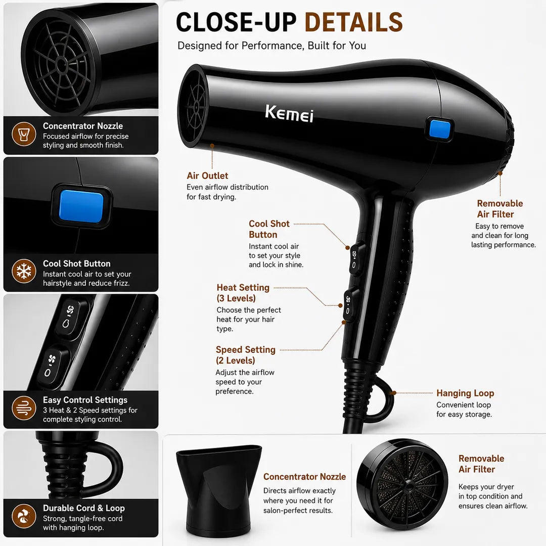 Professional Hair Dryer KM-2137